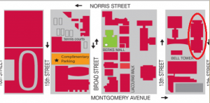 Temple U Bio Life Map